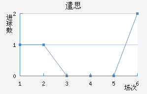 ǲ˼