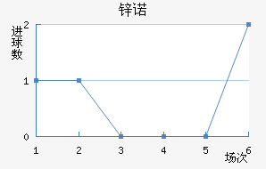 пŵ