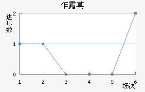 է¶Ī