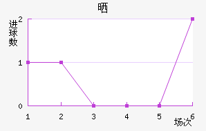 ɹ