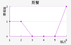 ˹з