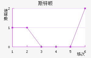 ˹п˳ǽ