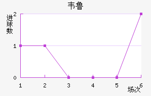 Τ³˹