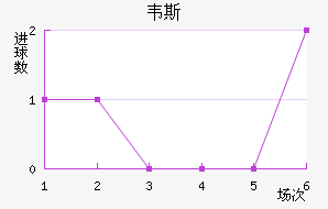 Τ˹