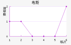 ϣ˹ٽ