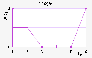 է¶Ī