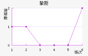 ֿ˹