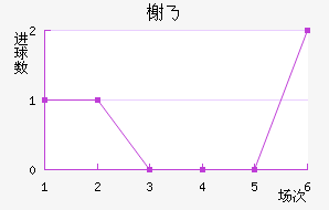 鿨˹