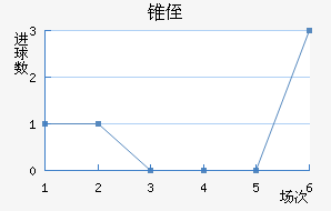 ׶ֶ