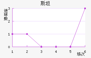 ˹̹˹