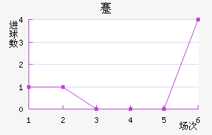 忨