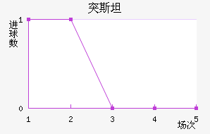ͻ˹̹