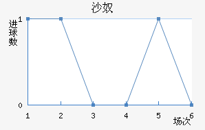 ɳū