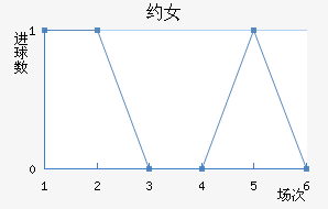 ԼŮ