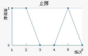 ֹŲ
