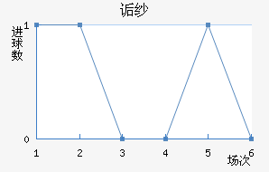 ڸɴ