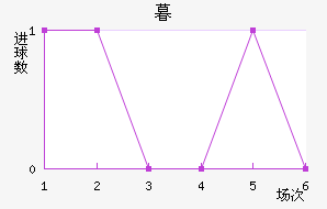 ĺ