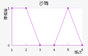 ɳķ˽