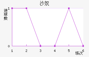 ɳū
