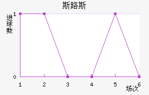 ˹·˹