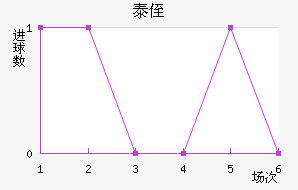 ֶ̩ٽ