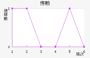 㶫÷ݻԿŮ