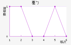 忨ŵ