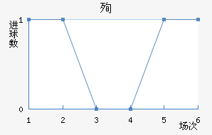 ѳϽ