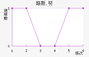 ·˹.Ŭ