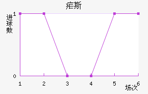 ű˹
