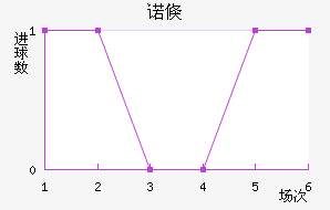 ŵٿ