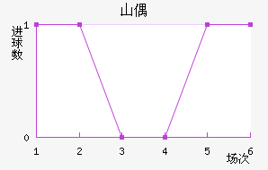 ɽż