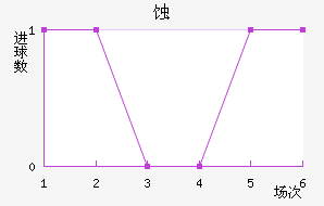 ʴϽ