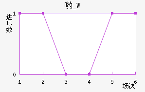 Ӵ_W