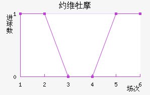 ԼάĵĦ