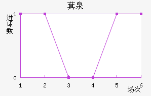 ݽȪ