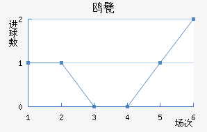 Ÿ궡ǽ