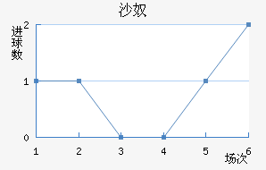 ɳū