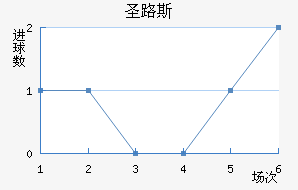 ʥ·˹ѧӽ