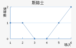˹·ʿ
