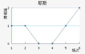 Ү˹