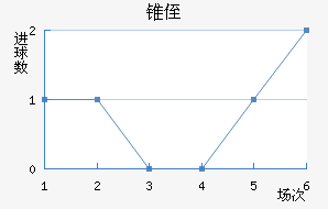 ׶ֶ