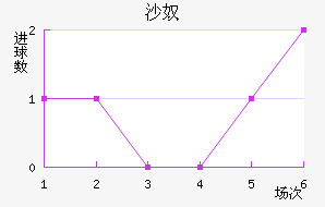 ɳū