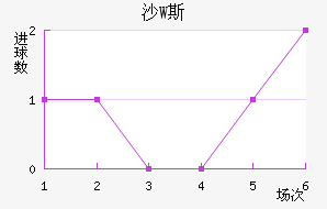 ɳΊW˹