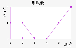 ˹طǶ½