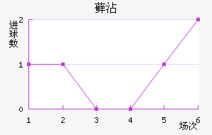 ޺մ
