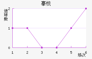庺˼