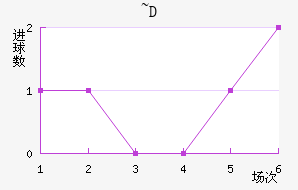Ŭٽ