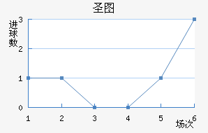 ʥͼǽ
