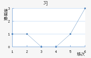 ϰǽ